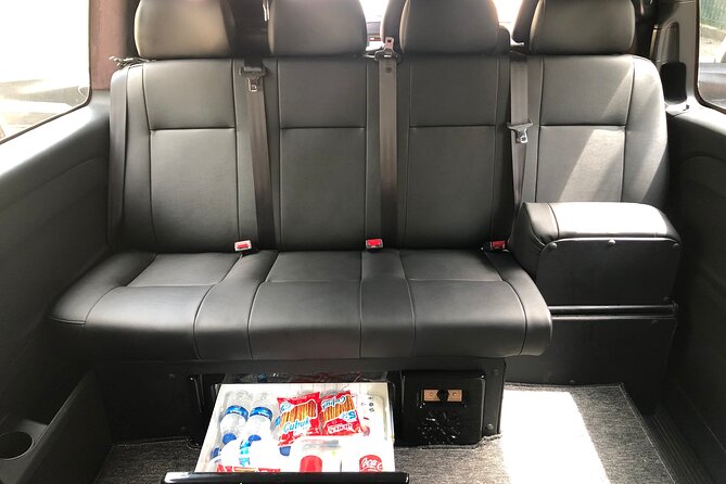 Antalya Airport to Side ,Lara, Belek Hotels Private Transfer - Wi‑Fi and Bottled Water: Why Small Extras Matter