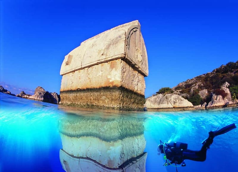 Antalya: Demre, Myra & Kekova Sunken City Guided Tour - Swim and Snorkel Time: Making the Water Stop Count