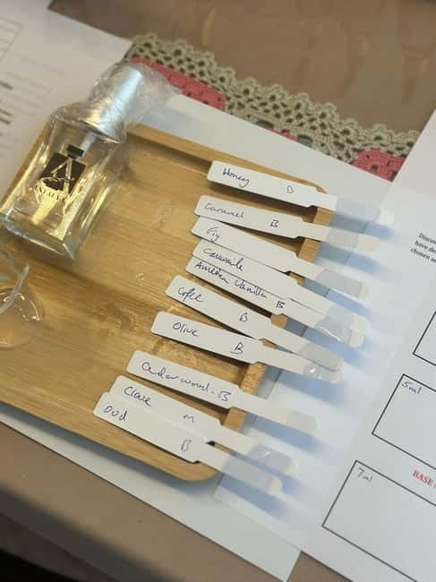 Antalya Old Town: Perfume Workshop Antalya with 100+Essences - Who This Workshop Is Best For